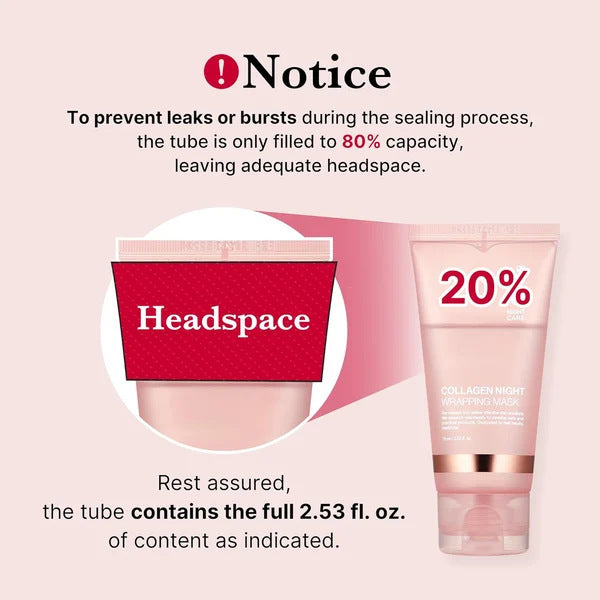 Face Night Mask Collagen Wrapping Mask Natural Ingredients Firming Elasticity & Hydration Anti-wrinkle For Skin Care Face Night Mask Collagen Wrapping Mask Natural Ingredients Firming Elasticity & Hydration Anti-wrinkle For Skin Care